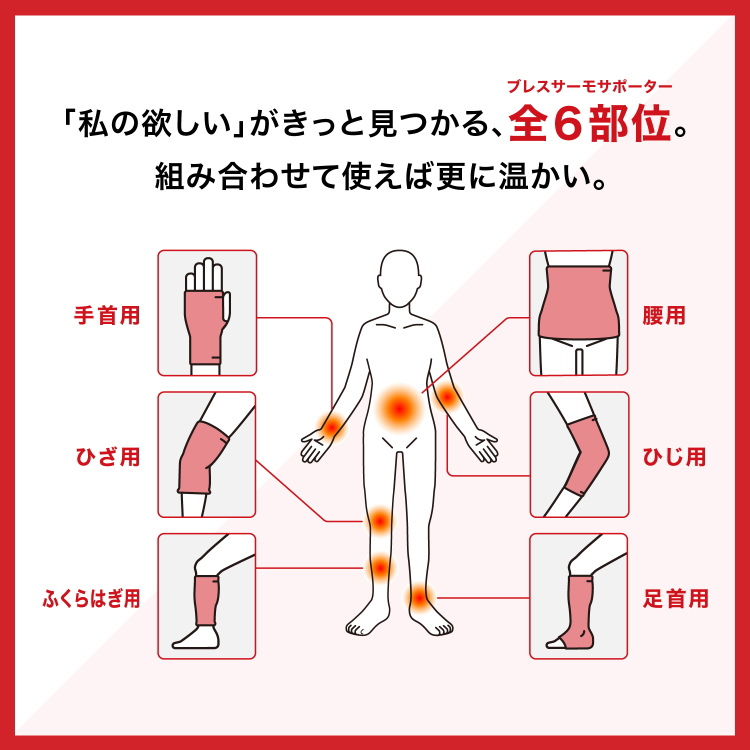 ブレスサーモ