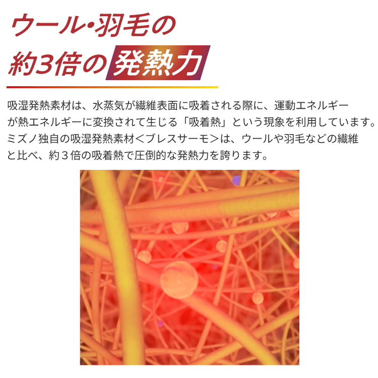 ブレスサーモ