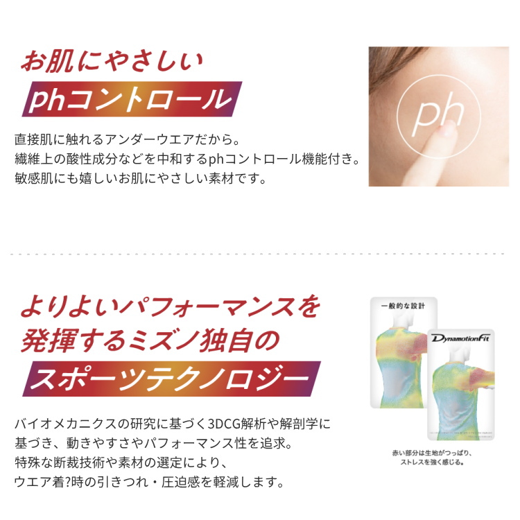 ブレスサーモ