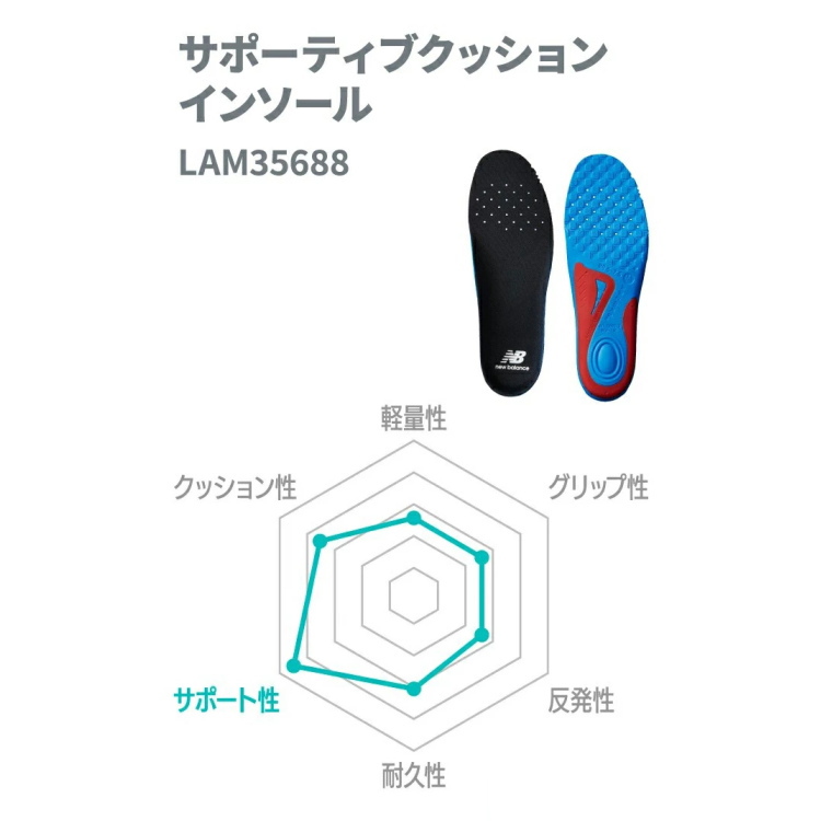 New Balance（ニューバランス） インソール LAM35688 サポーティブ