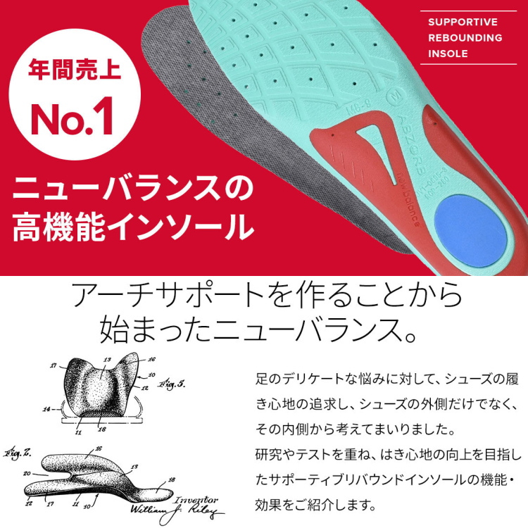 New Balance（ニューバランス） インソール LAM35689 サポーティブ