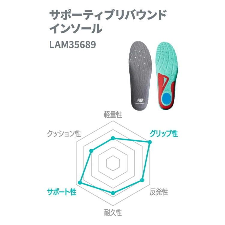 New Balance（ニューバランス） インソール LAM35689 サポーティブ