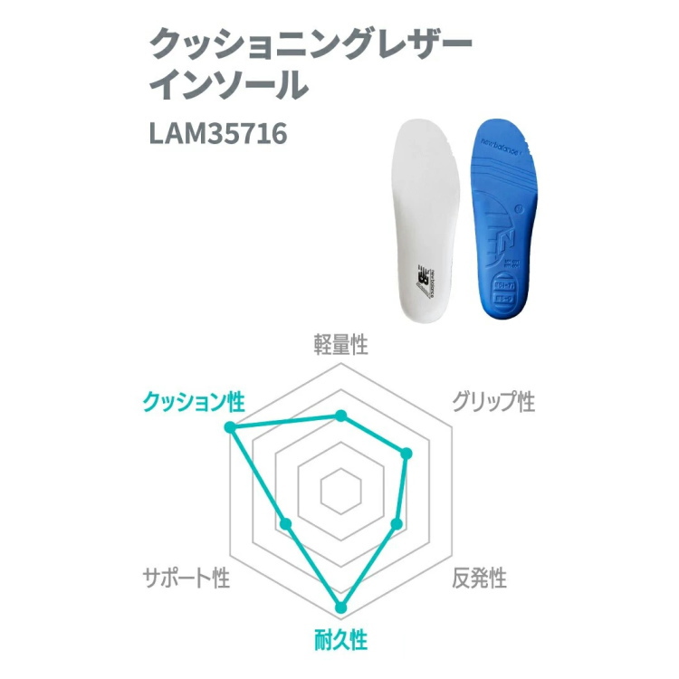 New Balance（ニューバランス） インソール LAM35716 クッショニング