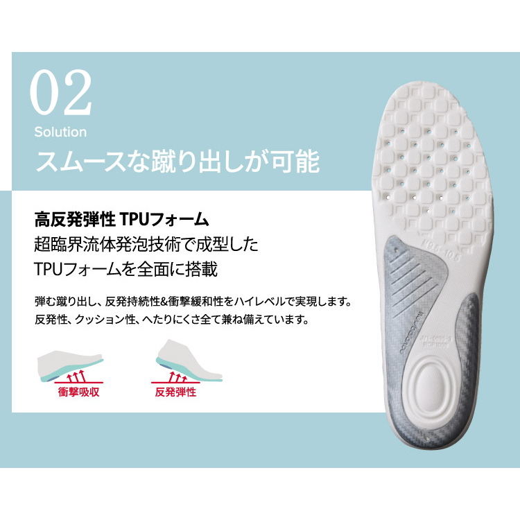 New Balance（ニューバランス） インソール LAM55634 ハイリ