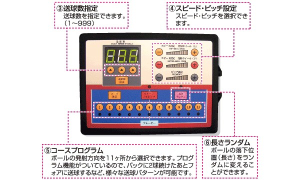 ターゲットサークルポンマスター