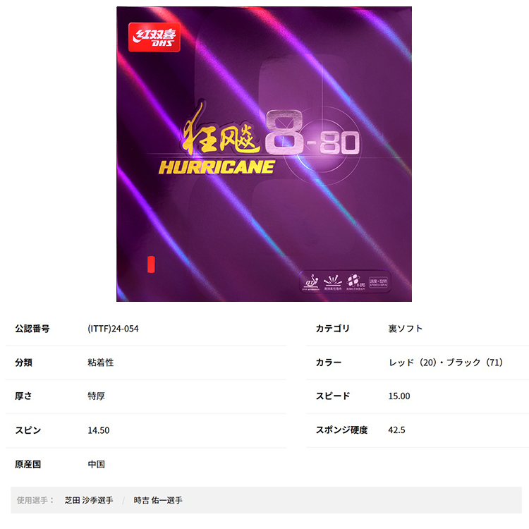 Nittaku（ニッタク） 紅双喜 キョウヒョウ8-80 卓球ラバー 裏ソフト