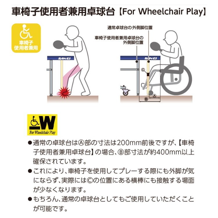 卓球台 国際規格サイズ 三英(SAN-EI/サンエイ) 内折式卓球台