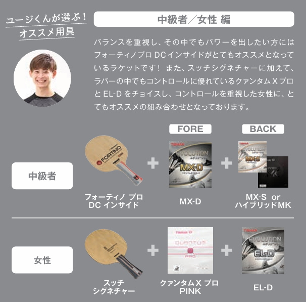 TIBHAR 卓球ラバー ティバー ハイブリッド MK 裏ソフトラバー TJR173 