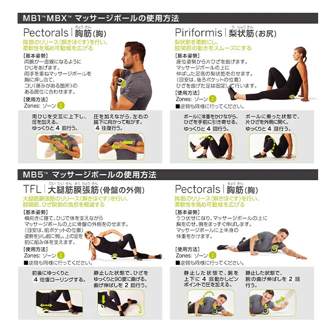 TRIGGER POINT（トリガーポイント） マッサージボール MBX 直径6.5cm