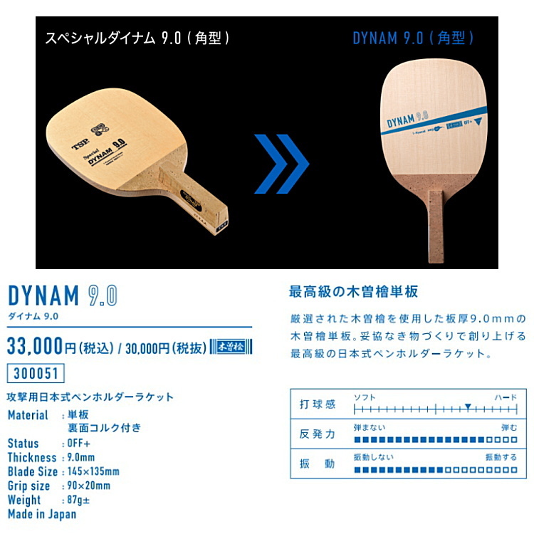 ヴィクタス(VICTAS) 卓球 ラケット DYNAM ダイナム 攻撃用日本式ペ vic_dynam90.jpg