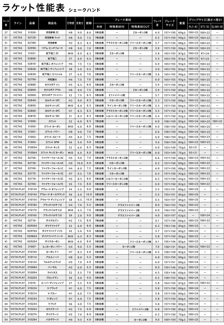 シェークラケット一覧