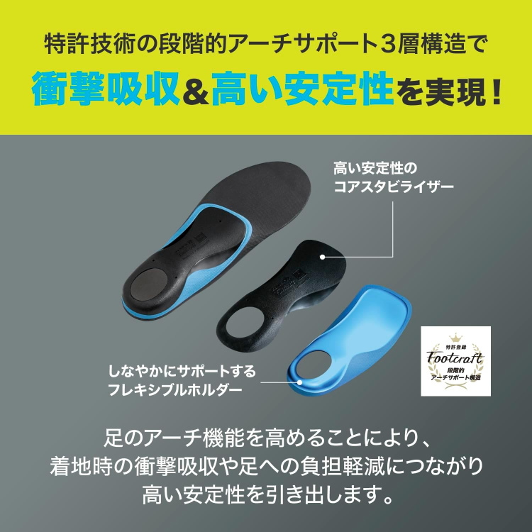 ザムストインソール 25センチ サッカー専用インソール ザムスト Footcraft FOOTBALL STYLE J
