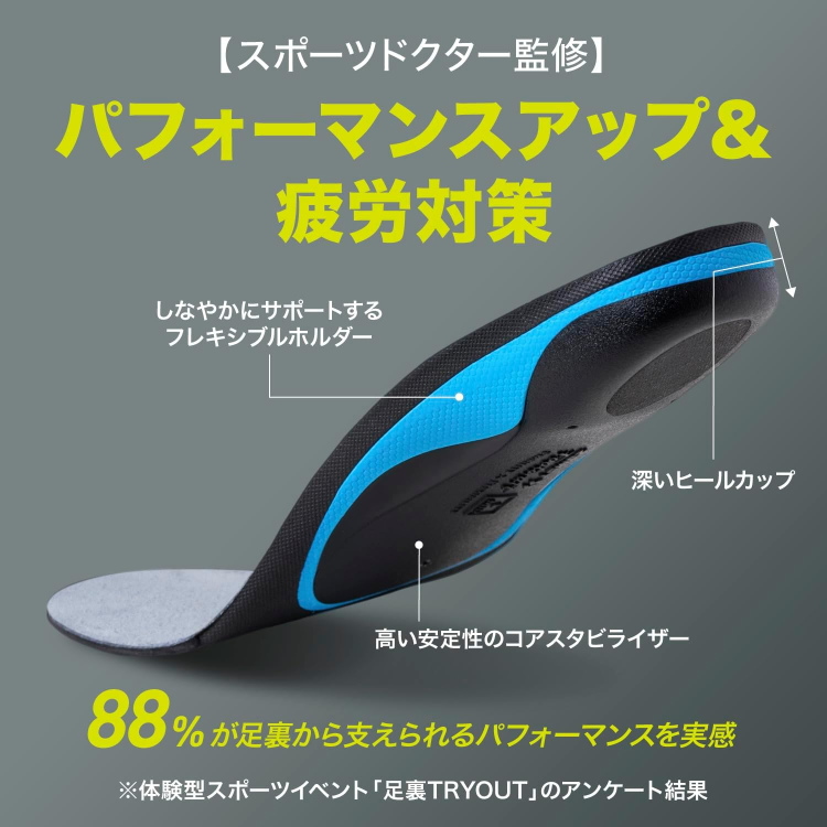 ZAMST ザムスト インソール Footcraft STANDARD CUSHION+ フット