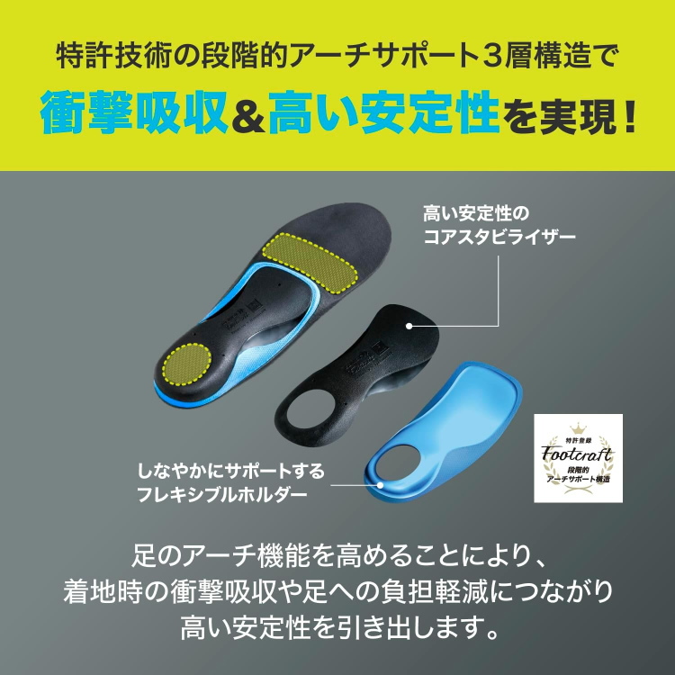 ZAMST ザムスト インソール Footcraft STANDARD CUSHION+ フット