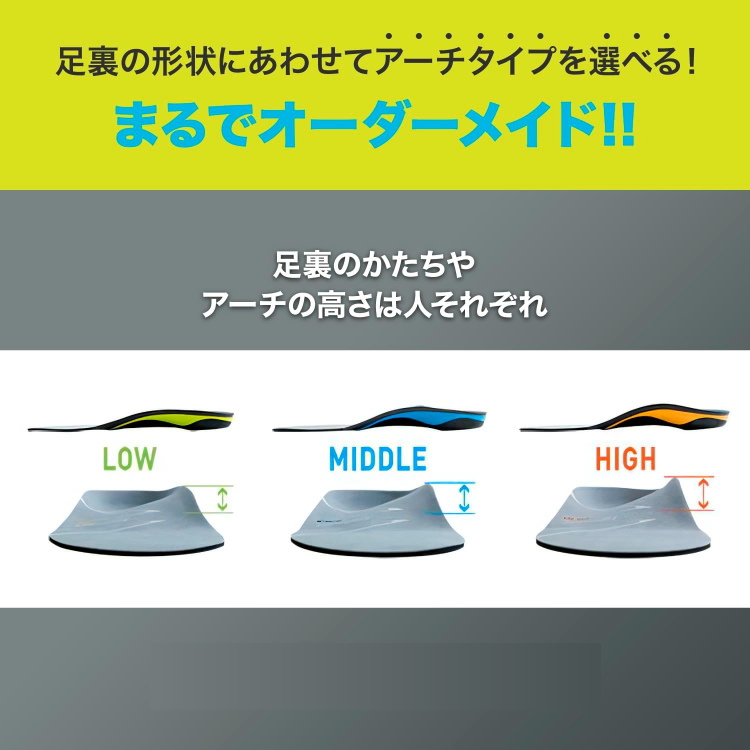 ZAMST ザムスト インソール Footcraft STANDARD CUSHION+ フット