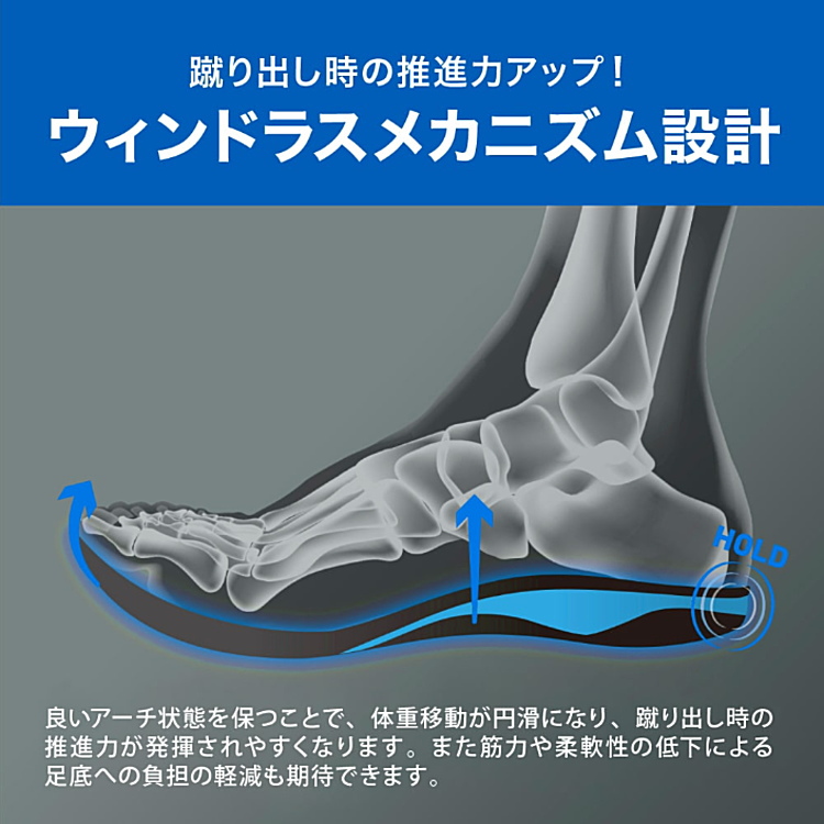 ZAMST インソール サッカー フットクラフト フットボールスタイル 2セット ザムスト Footcraft FOOTBALL STYLE フットクラフト