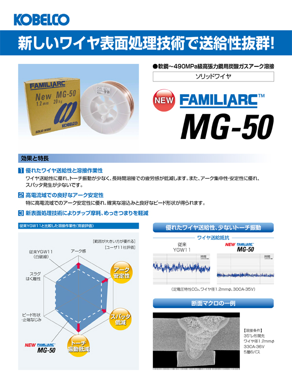 溶接ワイヤー 神戸製鋼 MG-50 1.2mm 20kg マグ溶接 ソリッドワイヤ : mg-50-12-20k : 溶接機器&作業工具店 サンウェル  - 通販 - Yahoo!ショッピング