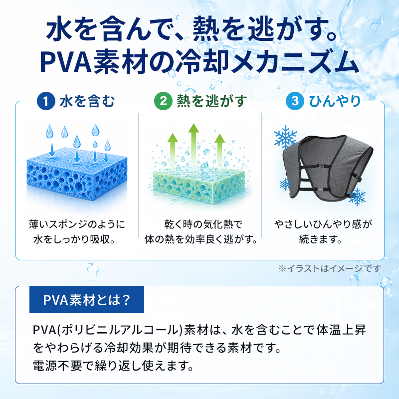詳細1