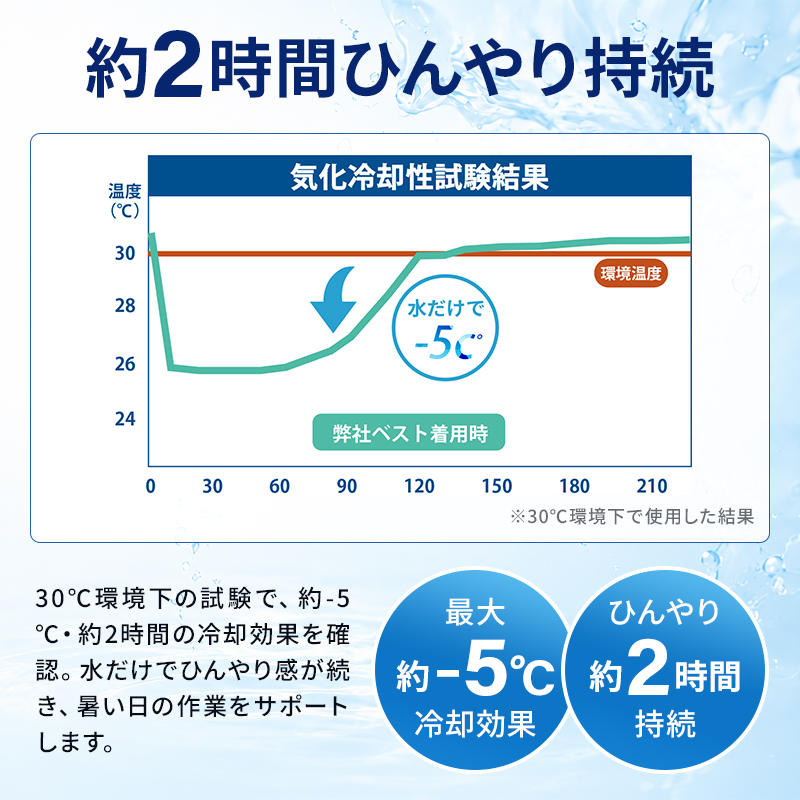 詳細3