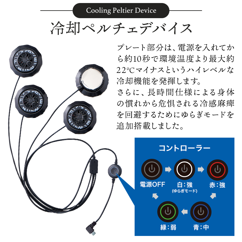 ペルチェデバイスセット アイズフロンティア I'Z FRONTIER アイズフロンティア ベスト&ペルチェデバイス