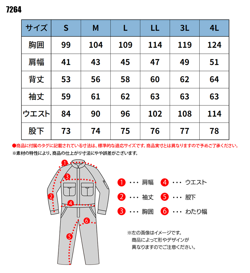 ②ブランドオーバーオール まとめ売り 8枚 I'Z FRONTIER アイズフロンティア 作業服 作業着 デニム