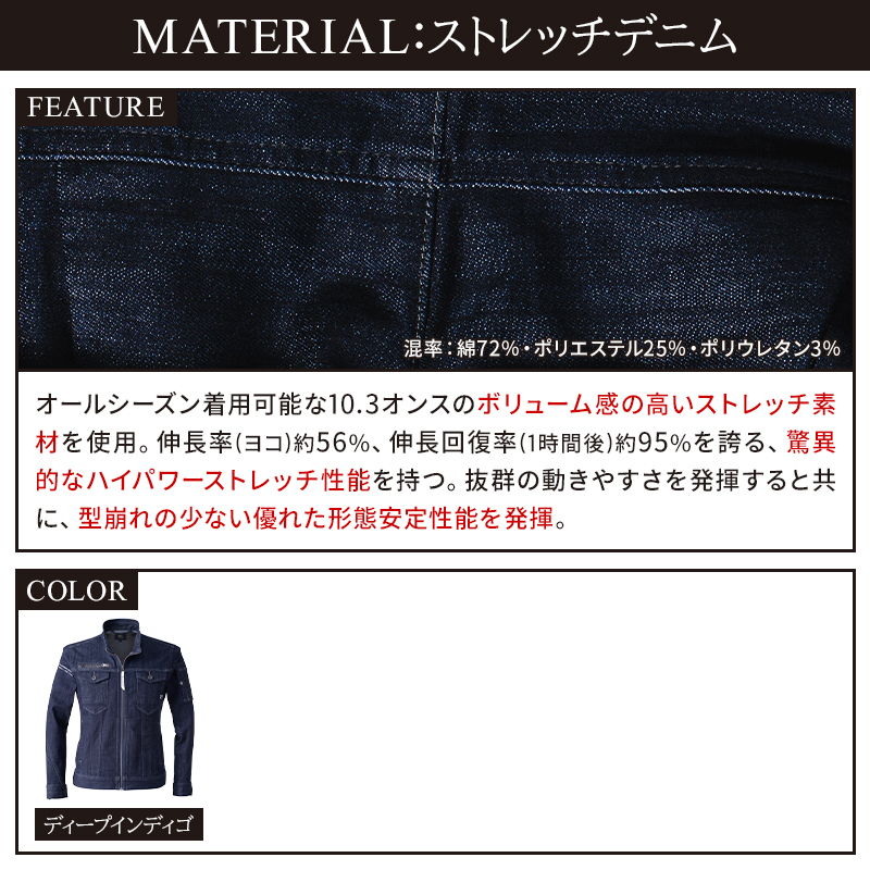 詳細3