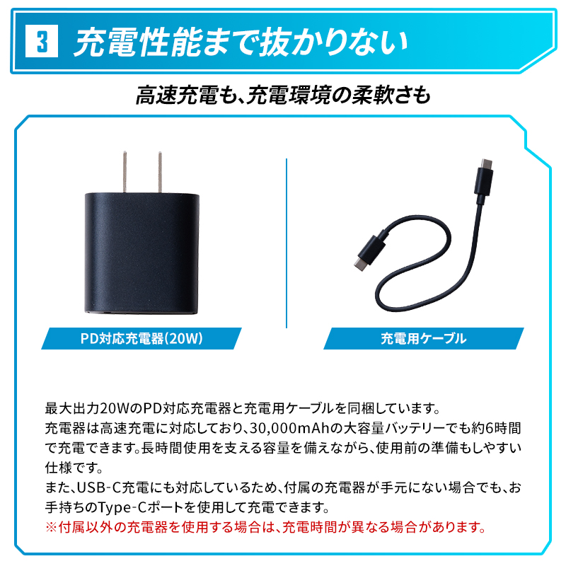 詳細3