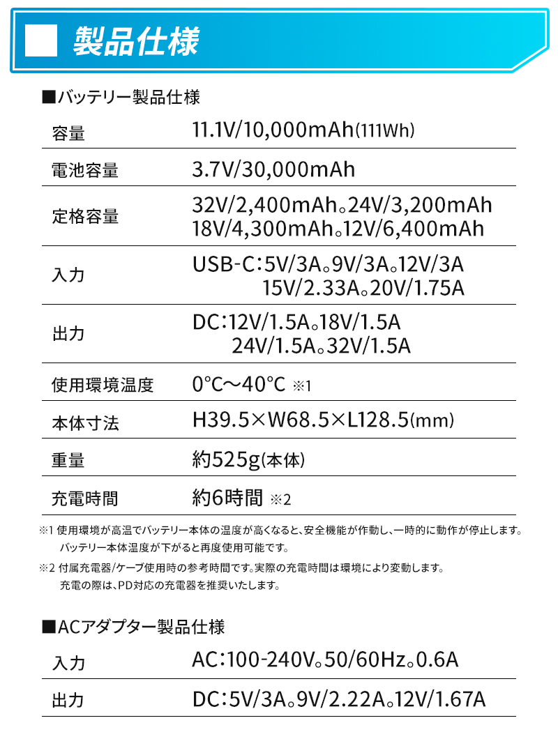 詳細4