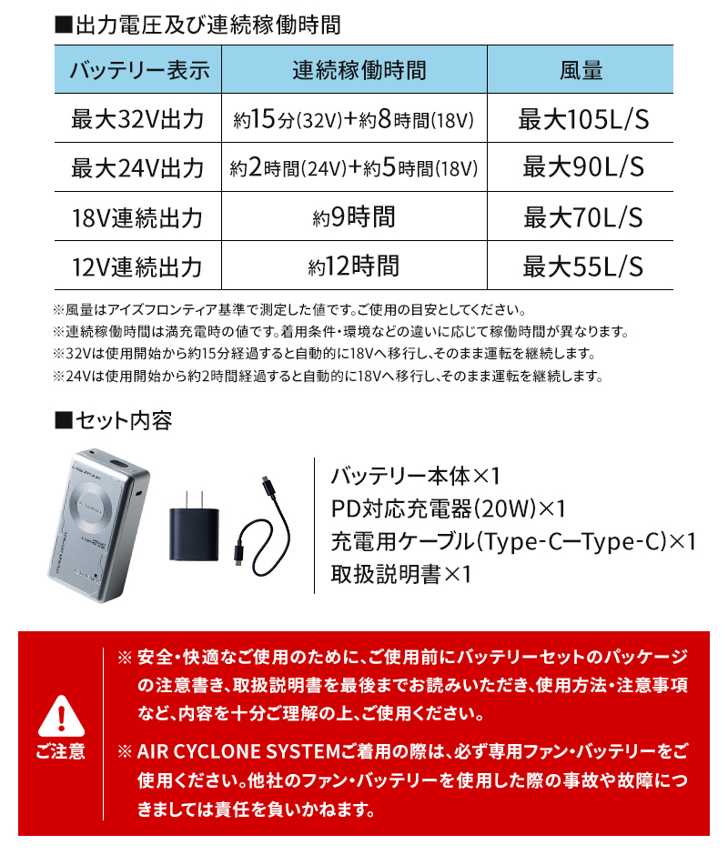 詳細5