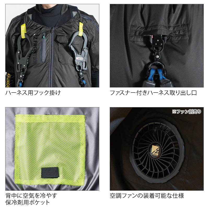 機能2