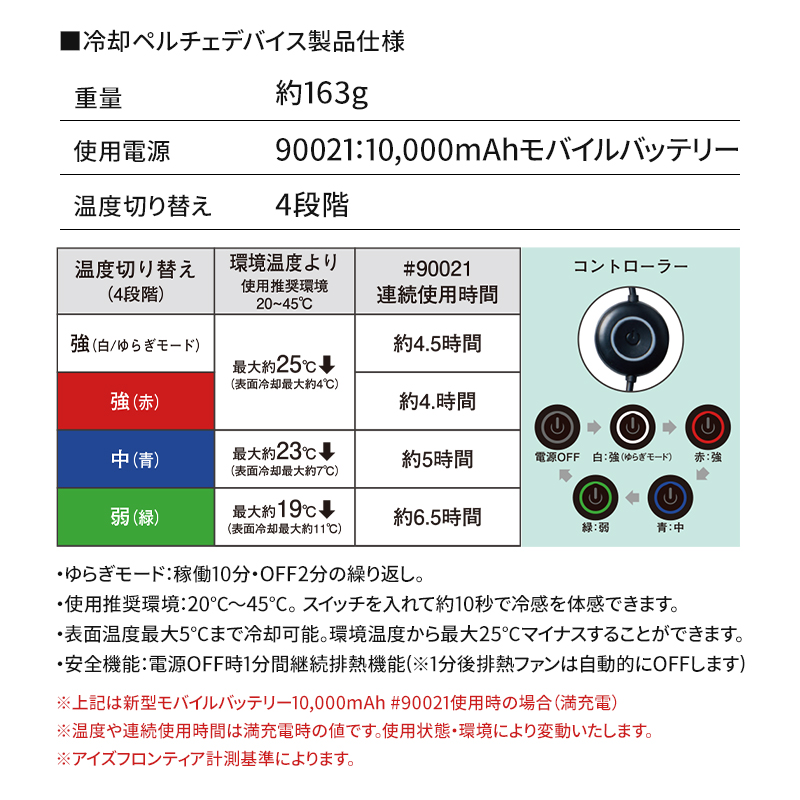 詳細7