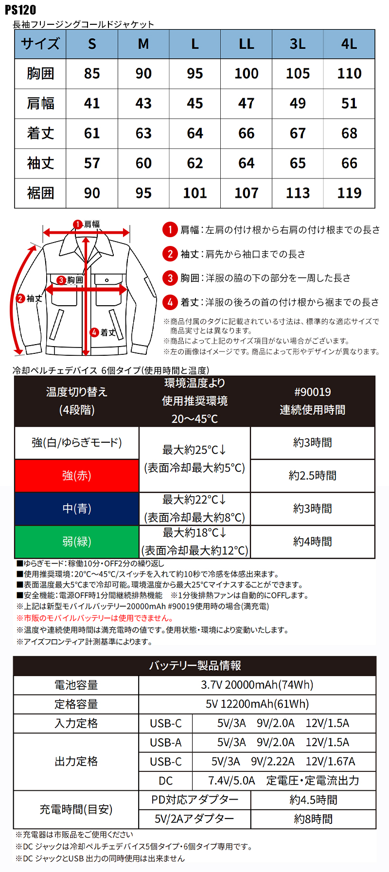 I'Z FRONTIER ペルチェ セット(長袖ジャケット&ペルチェデバイス