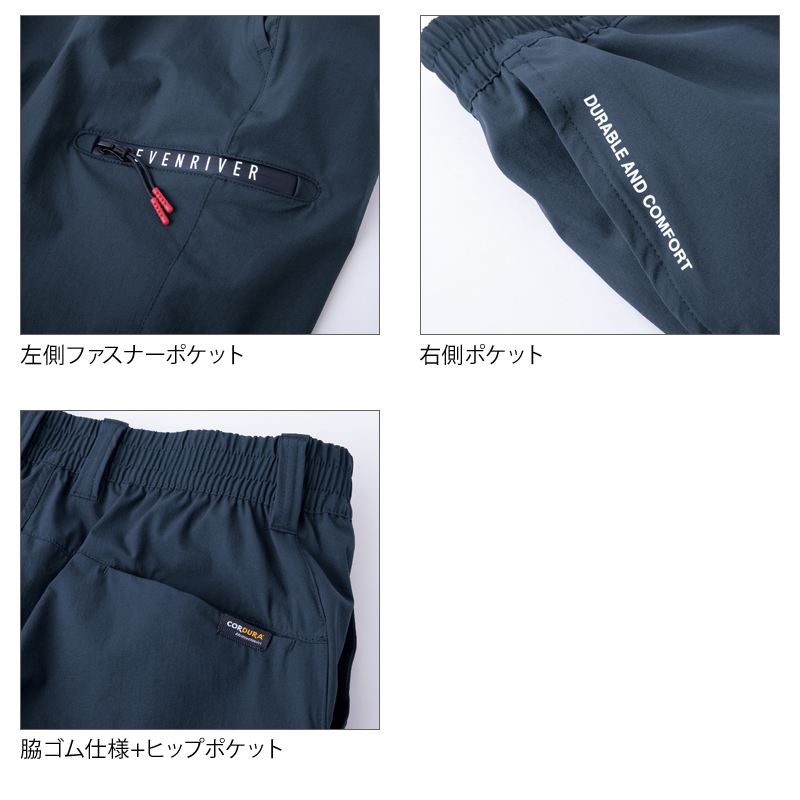 機能1