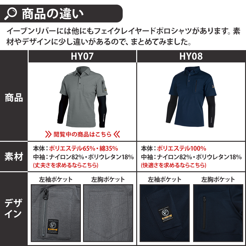 詳細4