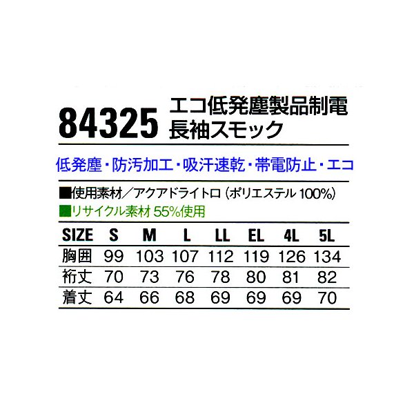 おゆみ Rebuild Service for BMW E89 Z4 Right Rear Module Cylinder
