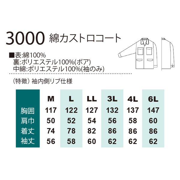sowa コート SOWA】カストロコート3000レビュー ヒロシさん着用モデル 暖かく