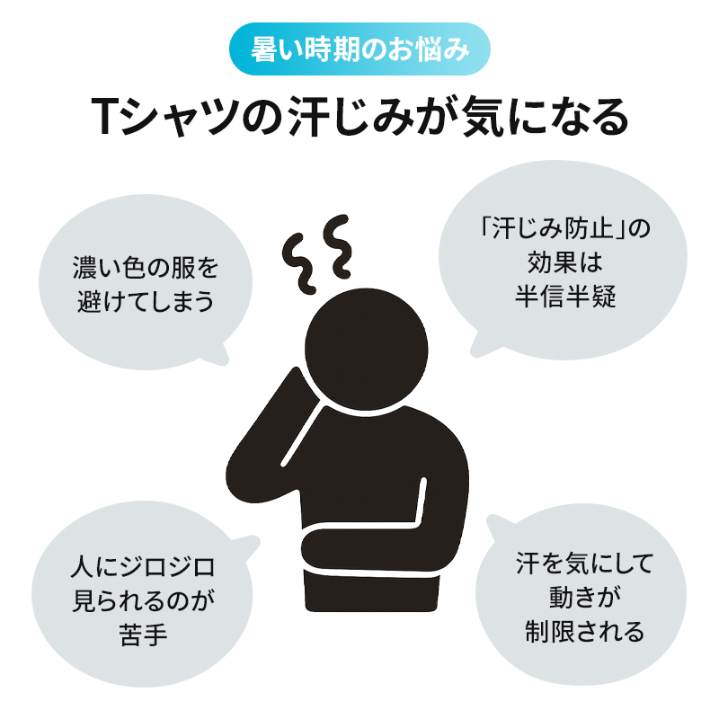 詳細1