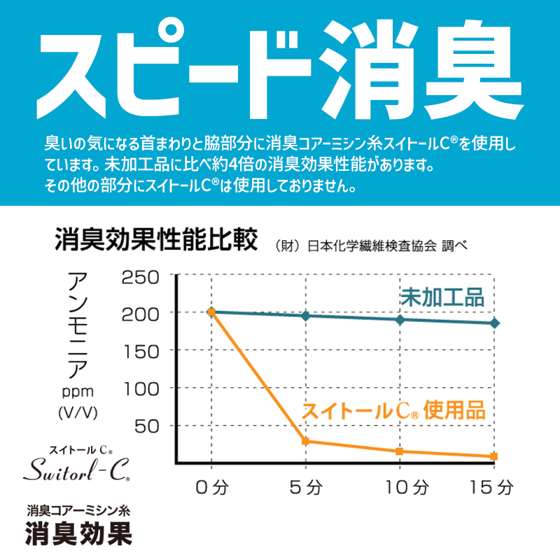 詳細5