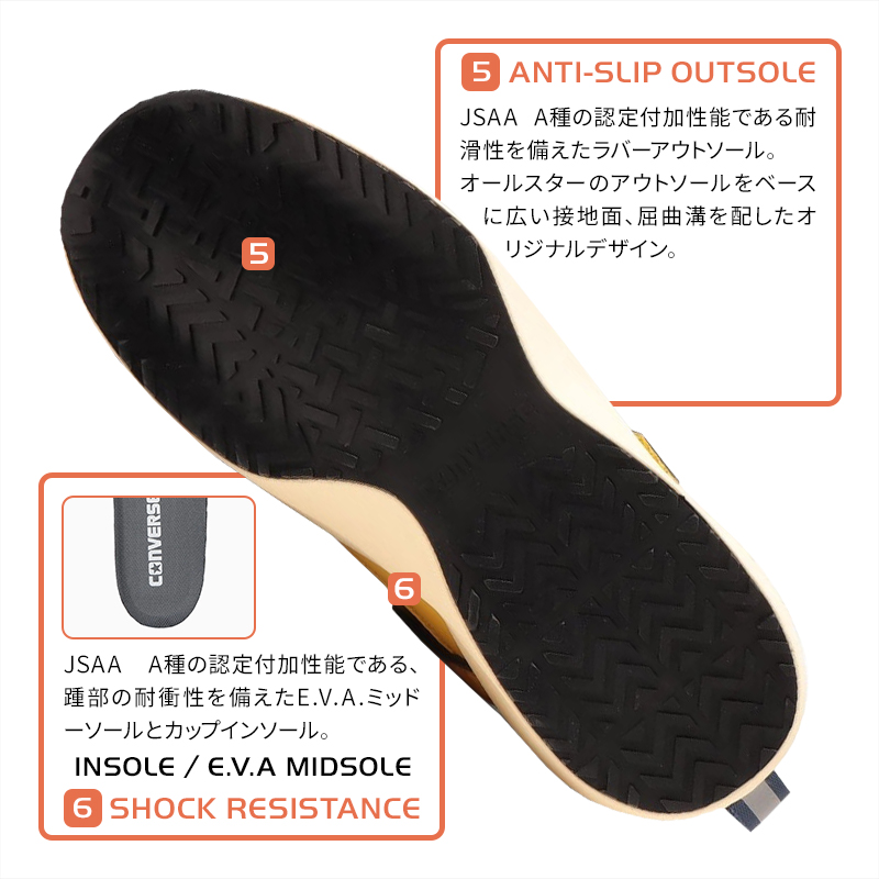 メルカリ出品者です。発送後に気付いたんですが、購入者の