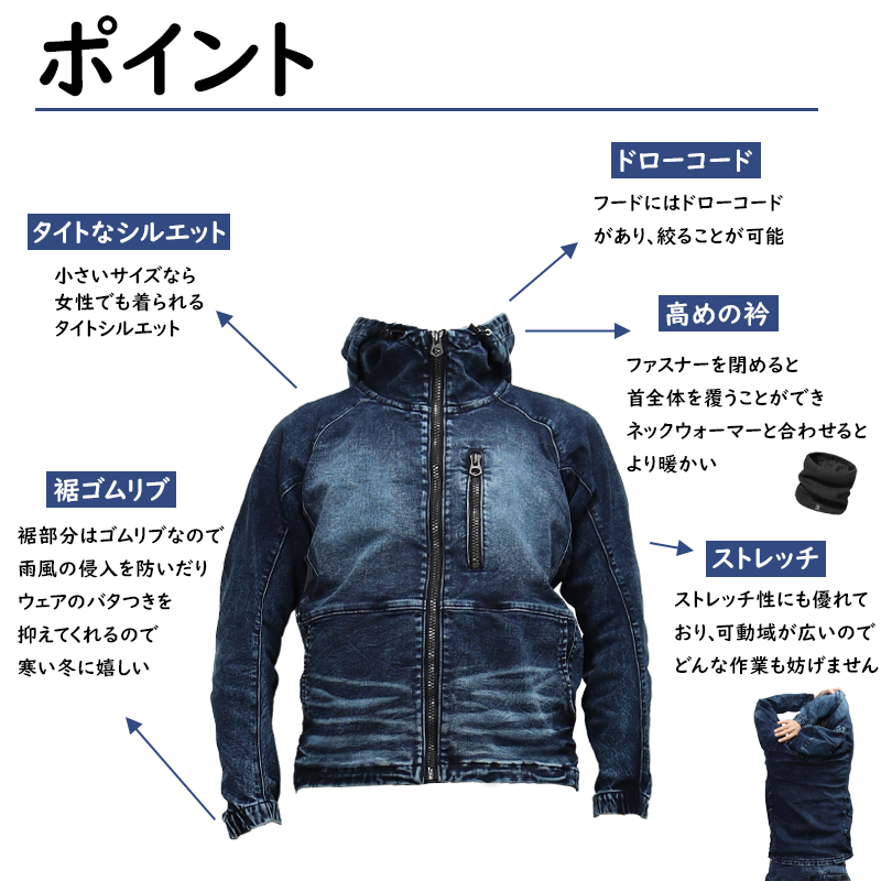 詳細2