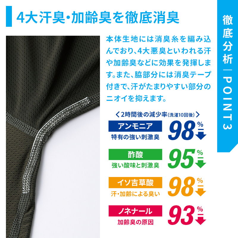 詳細3