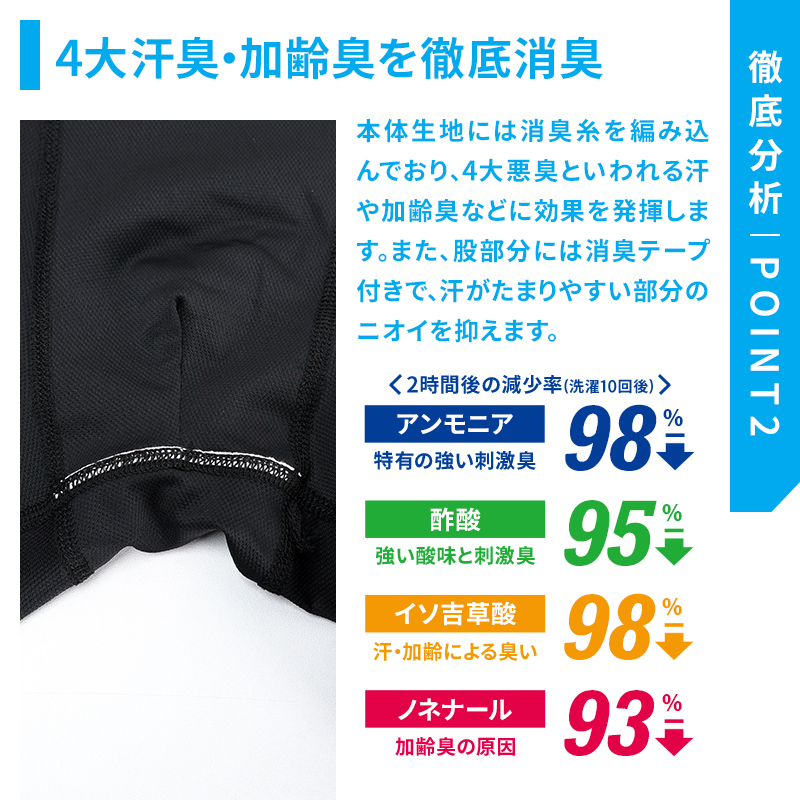 詳細2
