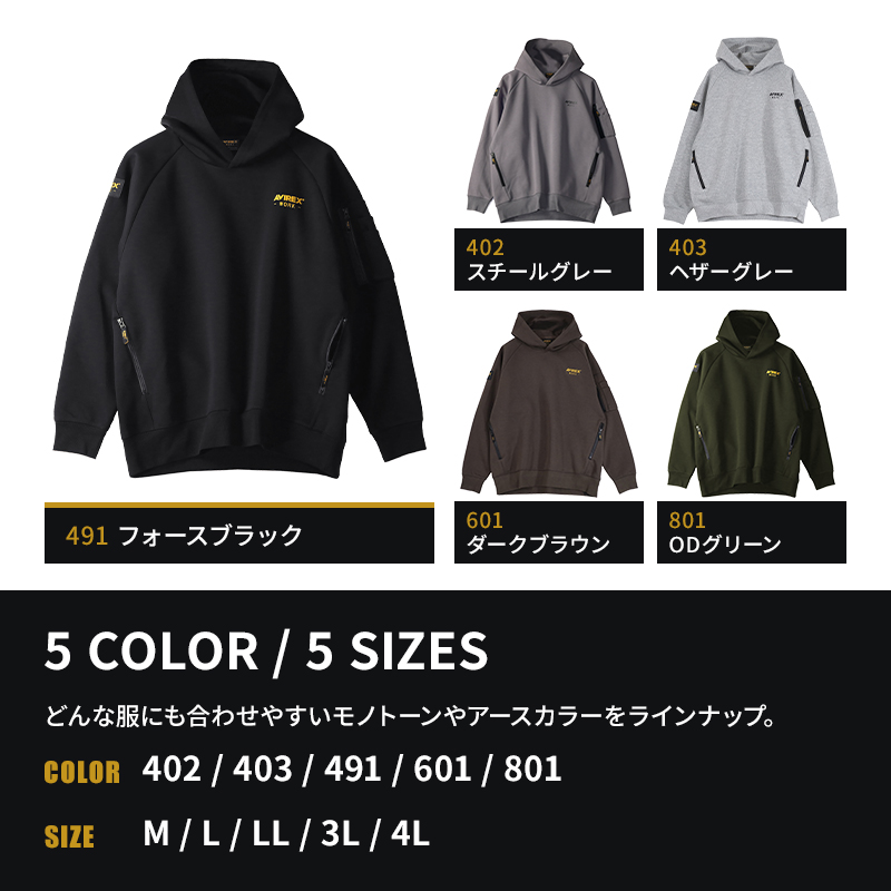 詳細5