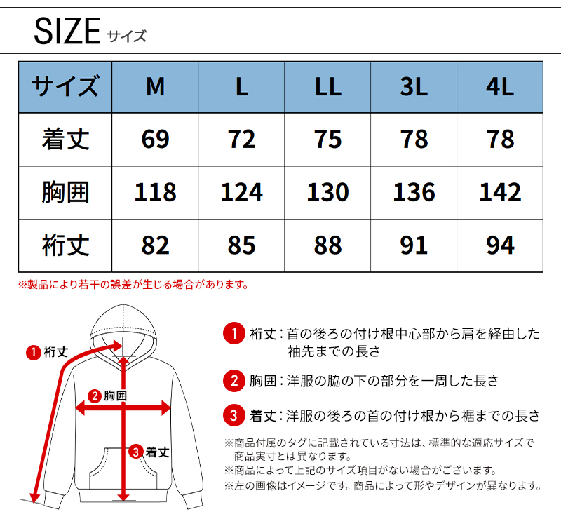 サイズ表
