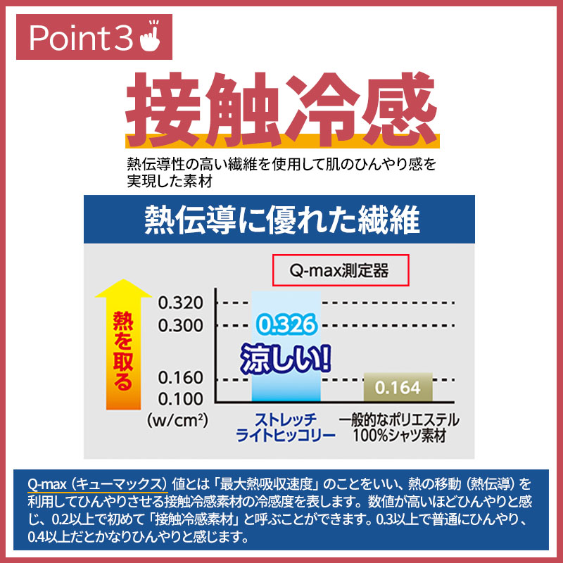 詳細4