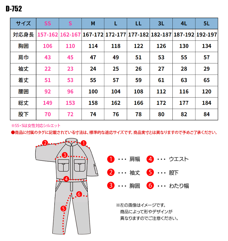 作業服・作業用品 半袖つなぎ 男女兼用 ディッキーズ Dickies コーコス信岡 D-752 : 188-d-752 :  作業服・鳶服・安全靴のサンワーク - 通販 - Yahoo!ショッピング