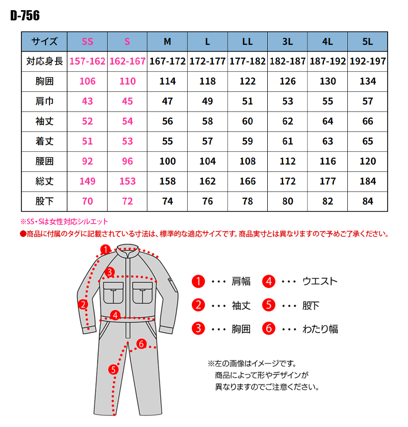 Dickies（ディッキーズ） 作業服 長袖つなぎ 男女兼用 コーコス信岡 D