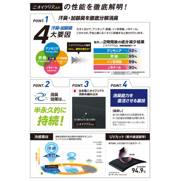 詳細2