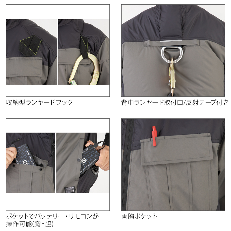 機能1