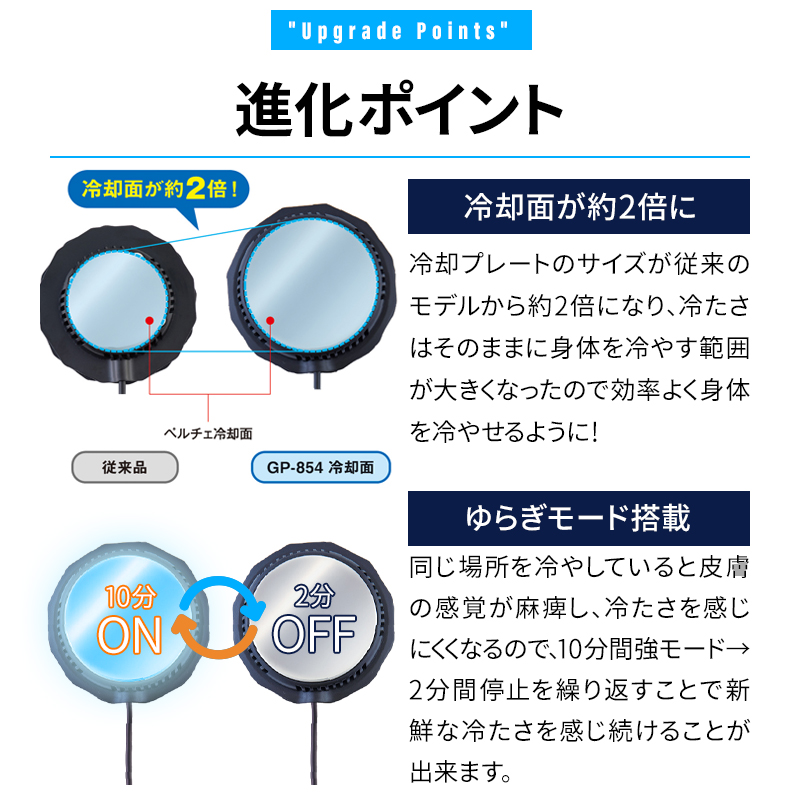 詳細6